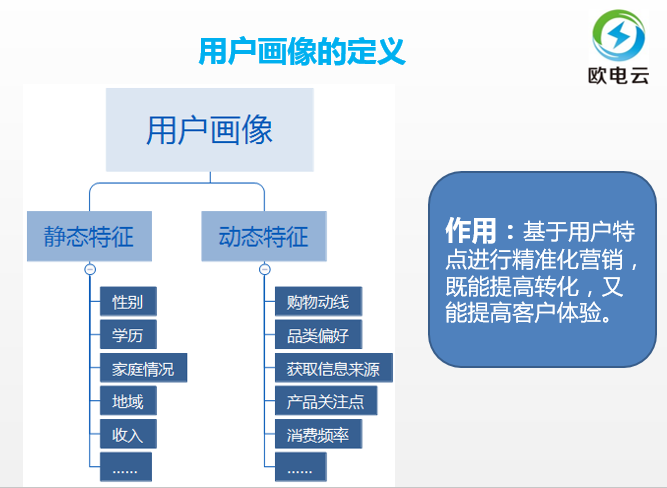 57年运营老司机，告诉你操作性最强的品类运营实战手册