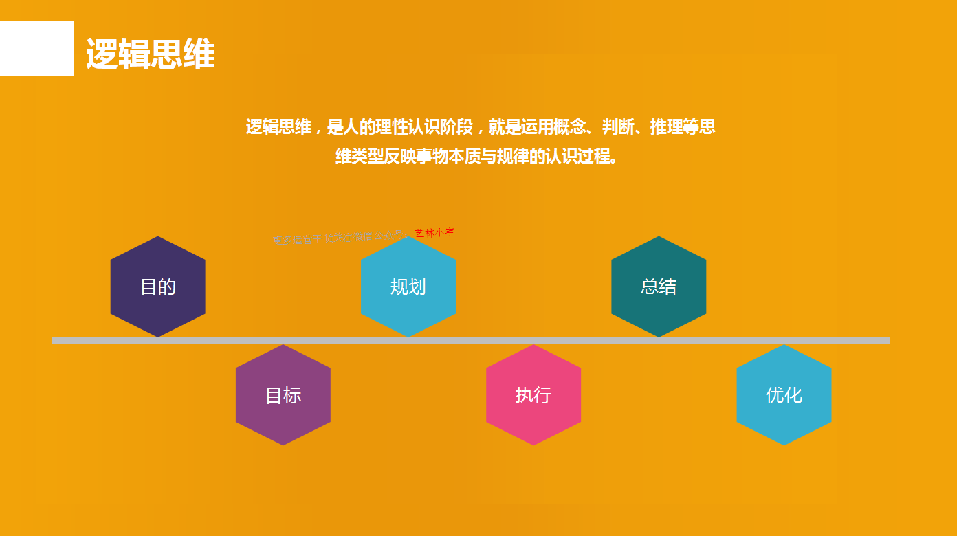 6连这10种运营思维都没有，还想做好互联网运营工作？