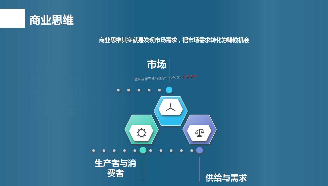 11连这10种运营思维都没有，还想做好互联网运营工作？