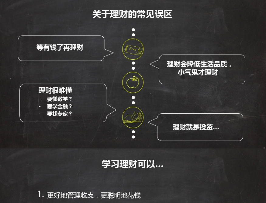 4 不一定能让活动成功，但很可能让活动失败的落地页文案