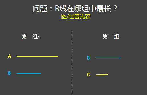 3用户觉得你的产品卖贵了，不妨试试这个方法